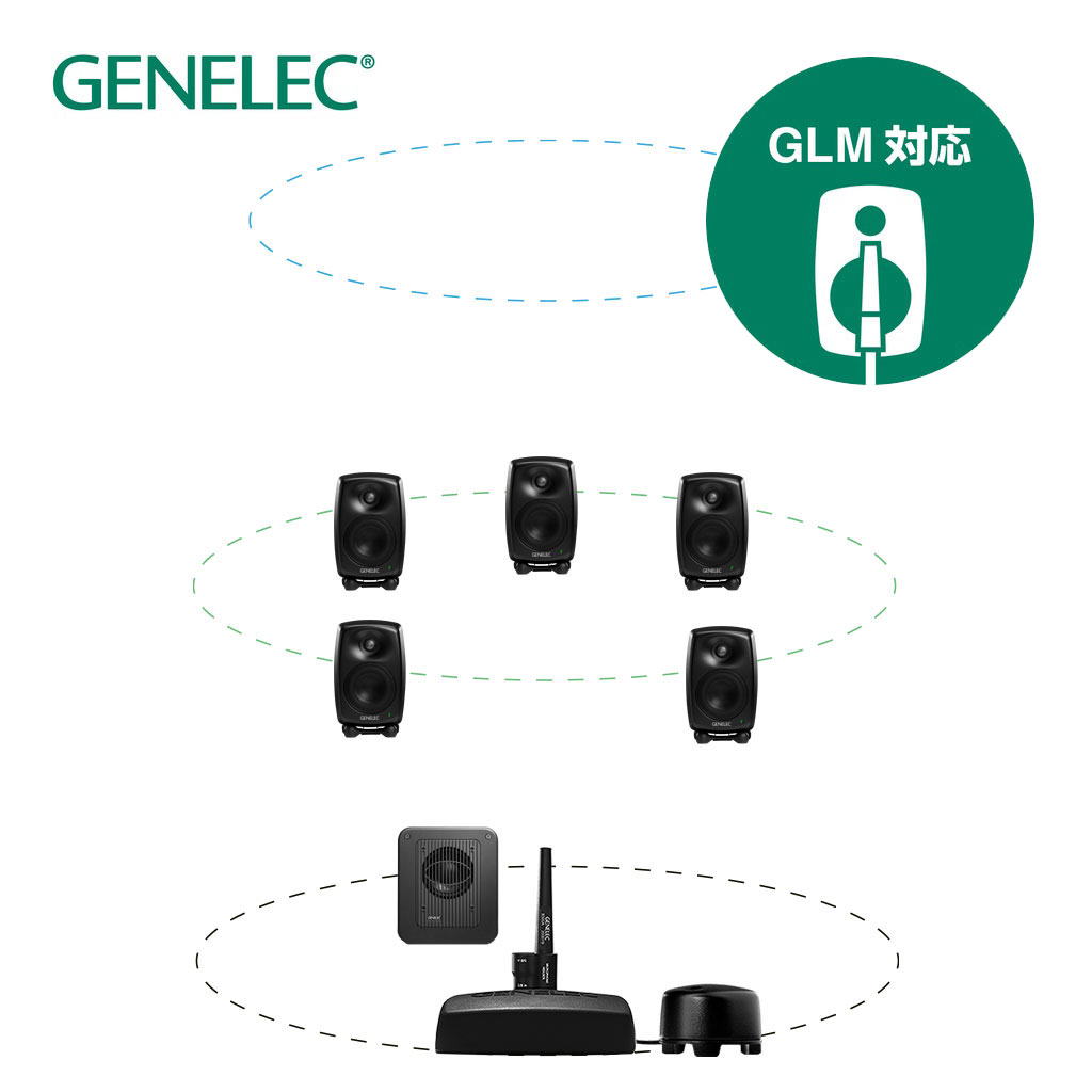 8320AMM+7350APM 5.1ch GLM Studio