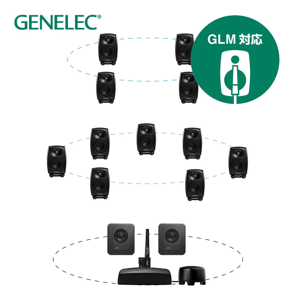 8320AMM+7350APM 7.2.4ch GLM Studio