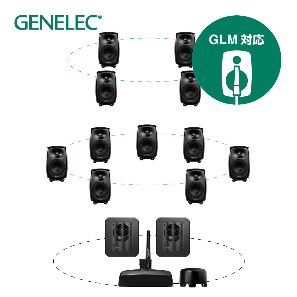 8330AM+7360APM 7.2.4ch GLM Studio